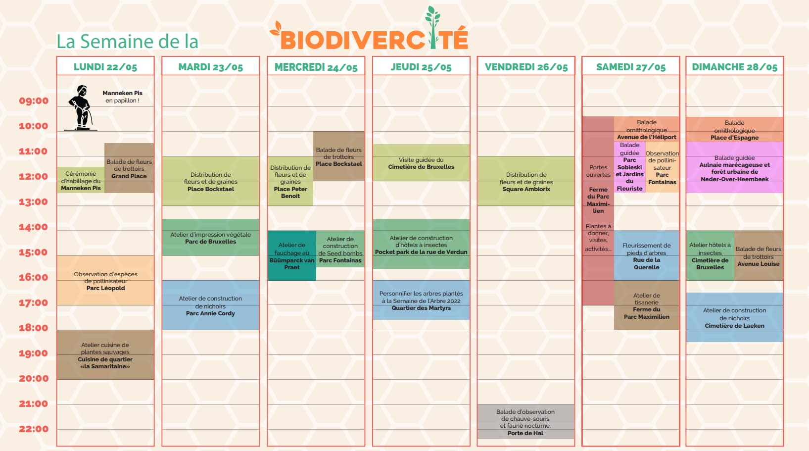 Programme - Semaine de la Biodiversité