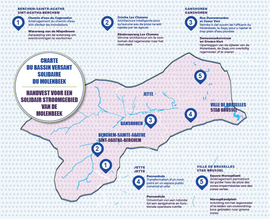 Carte - bassin versant du Molenbeek