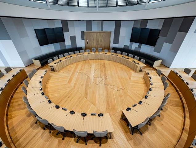 Résultats des élections communales 2024